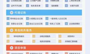 高新账务专业公司怎么选，真实测评避坑推荐