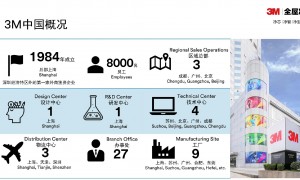鼎潇科技3M全屋净水规模怎么样