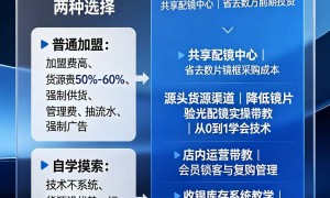 天津靠谱的眼镜店加盟品牌力荐，自有门店转型创业省心之选