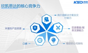 2026年龙岩高校电子班牌管理系统定制服务商推荐
