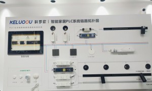 2026年评价高的灯具批发服务商，合作实力参考