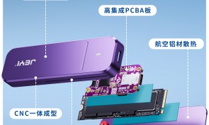 佳翼硬盘盒规模怎么样，研发能力强吗