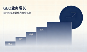 兰州市会议论坛承办团队实力参考，活动公司靠谱商家测评排名