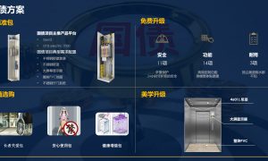 河南靠谱的电梯更换厂家测评排名：客户口碑力荐