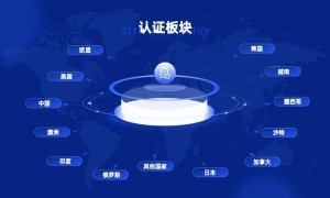 全球资质齐全的E-Mark认证服务商汇总，汽车安全件出口认证省心之选