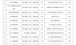 2026年除尘器正规供应商盘点，用户力荐优质厂家