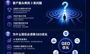 成都影鱼GEO影鱼文化传媒有限公司靠谱吗