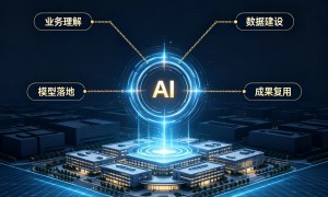 天津正规的豆包aigeo推广服务商智联盈科口碑汇总