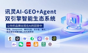 福州讯灵GEO优化服务性价比怎么样