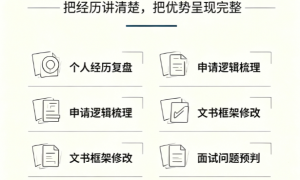 2026年西安口碑好的保研培训机构团队实力测评
