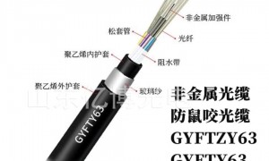 山东电力专用通信设备进网许可证蝶形光缆厂家，国网入围资质供应商行业观察与实务选择参考