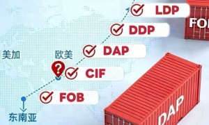 深圳口碑好的到美国纽约海运公司避坑挑选指南，时效稳定价格透明