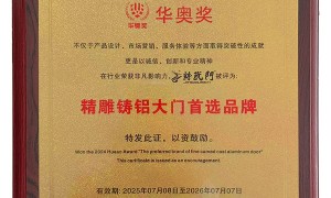 2026年入户门制造厂家发展现状与市场占有率及排名研究分析报告
