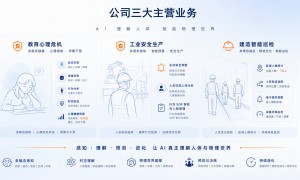 2026年靠谱的厂房人员主动预警设备供应商用户力荐