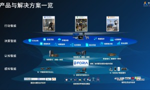 2026年评价高的视觉AI心理危机预务商挑选全攻略