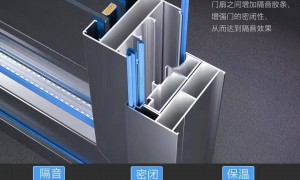 合方铝业专业吗