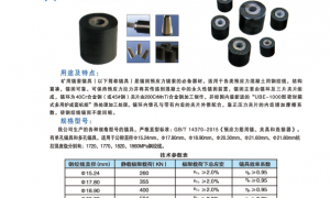 邯郸矿用左旋锚杆厂家挑选全攻略：鼎贵福成立多年省心之选