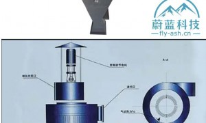 2026年度盘点：湖南蔚蓝环保粉煤灰分选设备在矿渣微粉生产线中的应用，提升分选效率与成品细度，支持旧线升级
