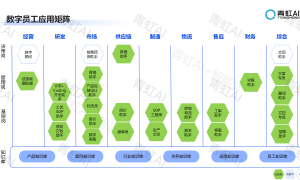 2026年深圳哪家服务商能做能降本的AI数字员工，适合外贸企业用的优选推荐