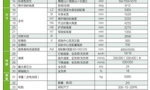 杭州热门的柴油叉车品牌制造商口碑公司汇总：价格公道不玩套路