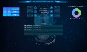 医疗内网防数据泄露方案公司推荐：专业机构用户力荐