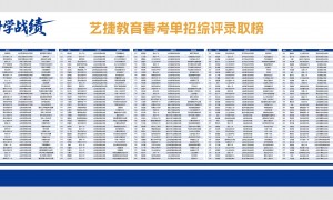 济南市综评补习怎么联系？艺捷教育综合评价辅导服务商家筛选技巧
