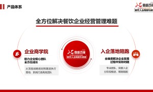 餐饮薪酬改革咨询公司怎么选？嘉盛咨询团队实力测评