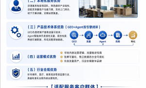 2026年靠谱的ai搜索排名服务商用户力荐