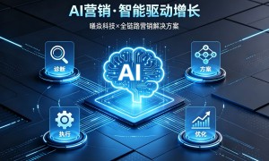 长沙知名的网络推广公司实力盘点：用户力荐+行业前五，综合实力与用户口碑深度解析