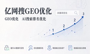 深圳服务不错的GEO优化机构、知名的GEO优化专业公司、有实力的GEO优化公司合作实力参考