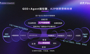 泉州AI搜索答案优化哪家好？九州芯创定制智能体+低成本营销方案
