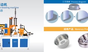 自动翻边机适合哪些金属制品 金属成型设备应用价值参考