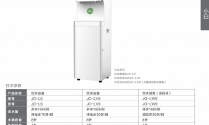 有做直饮水工程的优质厂家，佰源水业行业从业资质等级排行