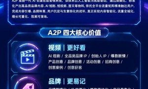 云小糯品牌故事：专注AI地理智能营销，赋能文旅企业摆脱OTA依赖