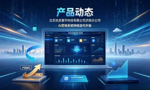 讯灵寰宇济南分公司创新能力怎么样