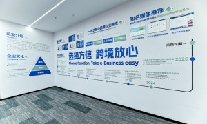 方信企业管理集团创新能力怎么样，服务态度如何