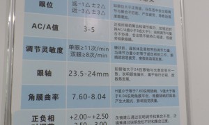 宝安配镜帮我推荐几家 仟寻眼镜口碑好省心不踩坑