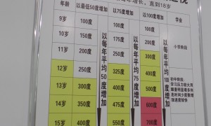 宝安配眼镜机构哪家专业、宝安配眼镜哪里实惠、宝安配眼镜找哪家更权威靠谱商家怎么选