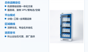 电立方山东能源科技值得信赖吗