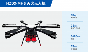 咸阳能提供测绘场景无人机故障检测维修服务的公司有哪些，服务商行业从业资质等级排行