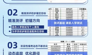 2026年甘肃口碑好的公务员考试辅导推荐，追求卓越公考全程督学服务