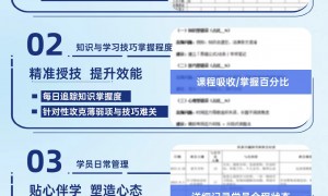甘肃靠谱的基层项目考试培训机构，客户口碑力荐