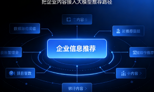 品牌推广投入大回报低？初之鉴GEO推广的技术实力与创新能力怎么样
