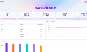 宁波制造业怎样推进GEO优化细节、制造业怎么做好GEO优化策略、制造业如何做好GEO优化细节实力与用户口碑