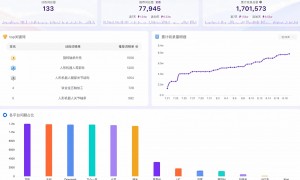 创想GEO性价比高不高，客户评价如何