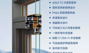 2026东莞断桥铝合金门窗品牌企业团队实力测评