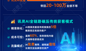 温州GEO优化公司推荐：小得网络透明报价服务商汇总