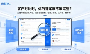 实体企业AI引流获客哪家值得选：专业服务实力参考