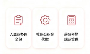 2026年售后健全的招聘外包公司推荐 起晨人力广受信赖