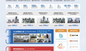 园区楼宇运营服务哪家好？益丽商管提供智慧楼宇托管与物业协同管理
